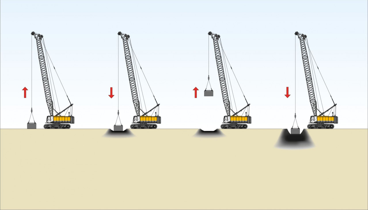 Dynamic soil compaction involves dropping a heavy drop weight on the soil from a great height to increase the bearing density.