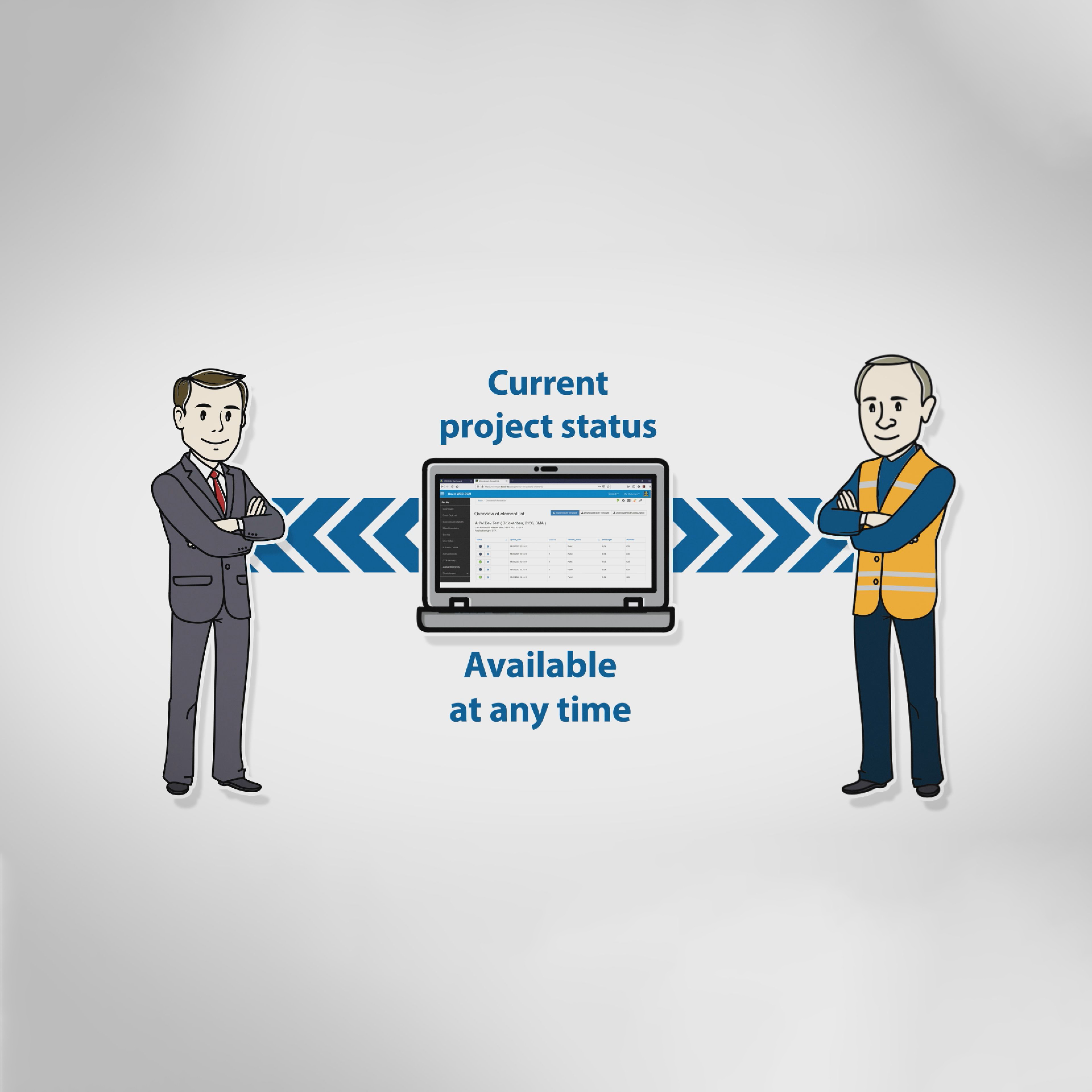 Bauer Machines offers solutions for real-time exchange of construction site data.